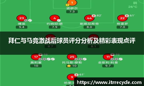 拜仁与马竞激战后球员评分分析及精彩表现点评